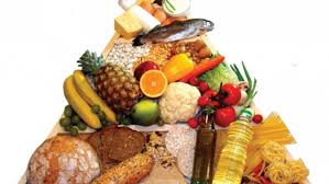 Sei a dieta e non dimagrisci? E' una questione di cervello