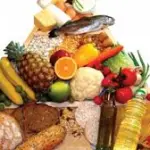 Sei a dieta e non dimagrisci? E' una questione di cervello